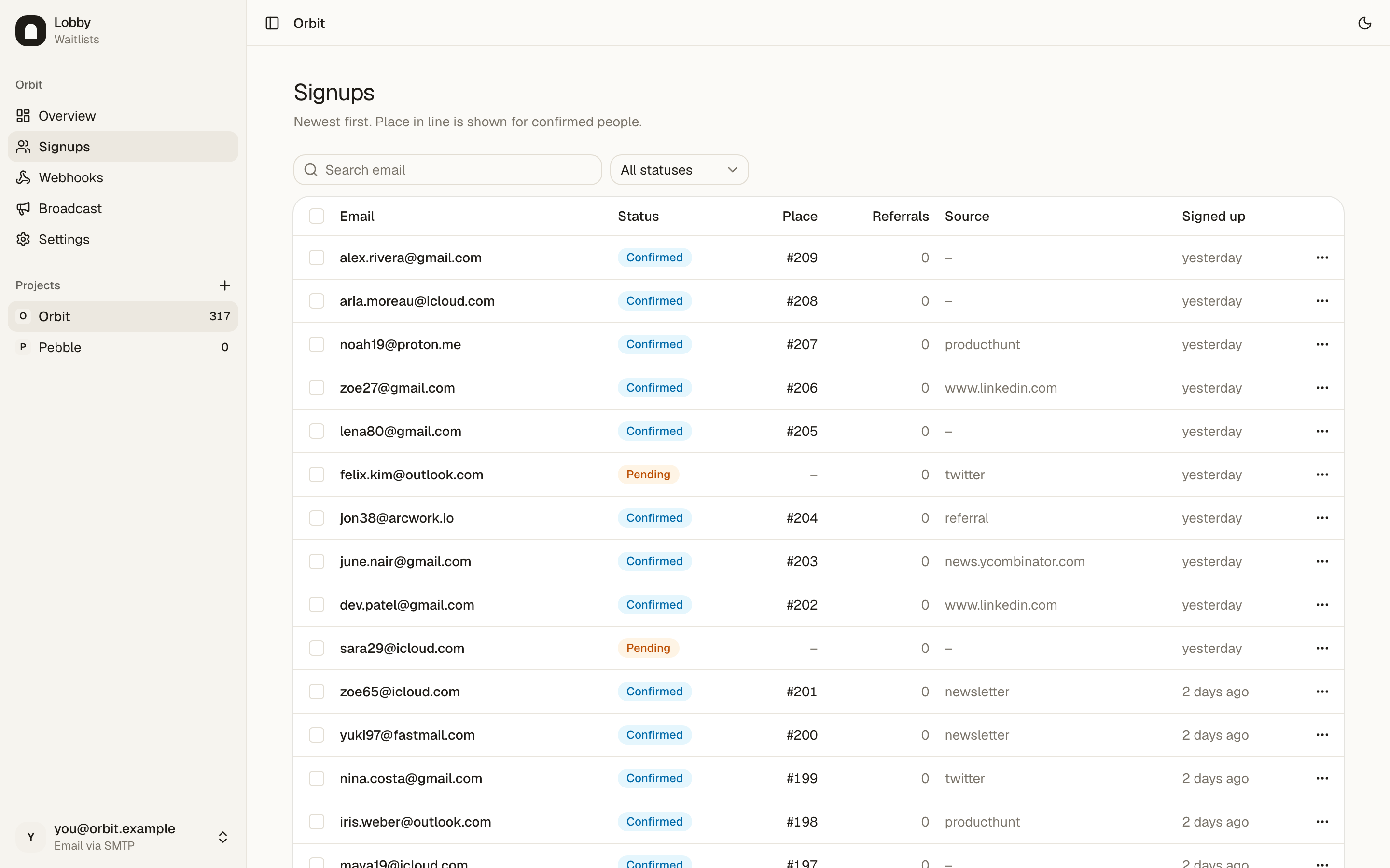 Signups list